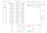 create a professional ms project gantt chart and schedule